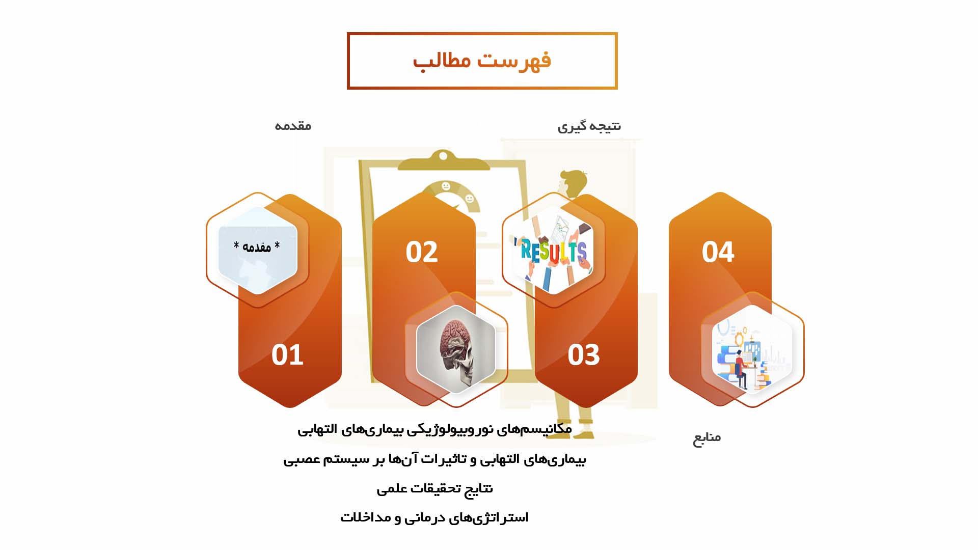 پاورپوینت در مورد مکانیسم‌های نوروبیولوژیکی بیماری‌های التهابی